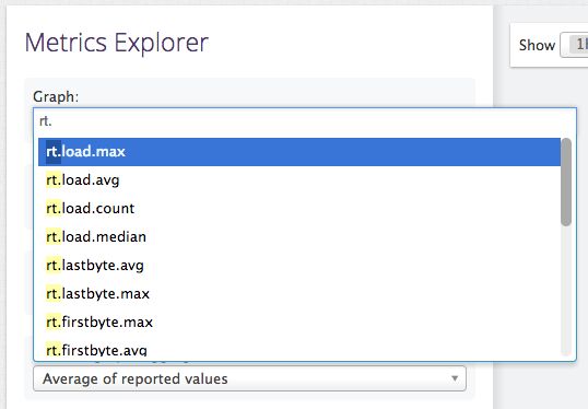 Datadog Metrics Explorer graph picker filtered to "rt", listing round-trip timing metrics such as rt.load.max, rt.load.avg, and rt.lastbyte.max
