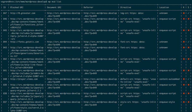Terminal output of the wp mcd list command, printing a table of blocked URIs, violated directives, and their resolved locations